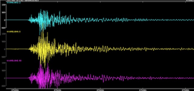 Il terremoto economico finanziario